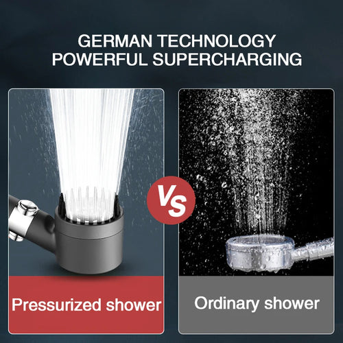 Load image into Gallery viewer, PureFlow High-Pressure Shower Head – 3-Mode Adjustable Spray with Massage Brush Filter for Ultimate Bathroom Relaxation
