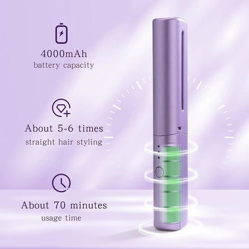 Load image into Gallery viewer, GlamWave Pro – Portable Wireless Heated Hair Straightener &amp; Curler Brush
