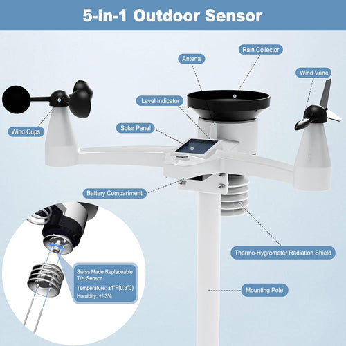 Load image into Gallery viewer, SmartWeather Pro™ – WiFi Wireless Indoor &amp; Outdoor Weather Station with Rain, Wind &amp; Temp Monitoring
