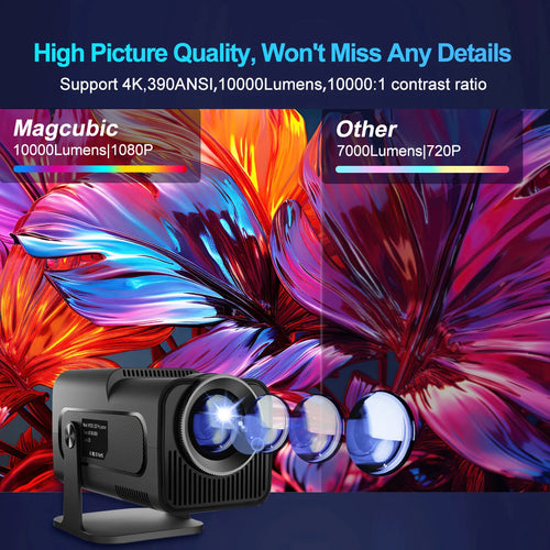 Load image into Gallery viewer, 4K Android 11 Projector Native 1080P 390ANSI HY320 Dual Wifi6 BT5.0 1920*1080P Cinema Portable Projetor Upgrated HY300
