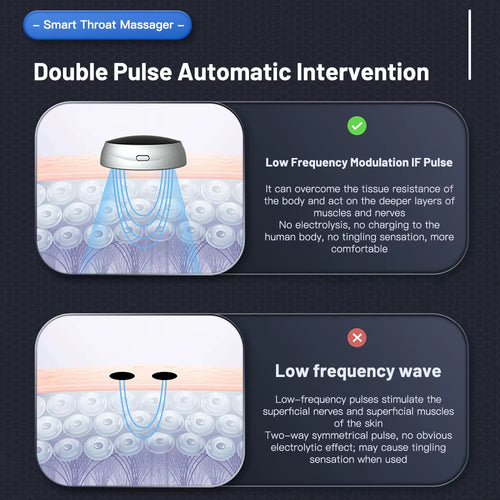 Load image into Gallery viewer, SmartSnore™ 5-Pair EMS Anti-Snoring Device – Breathe Easy, Sleep Deep
