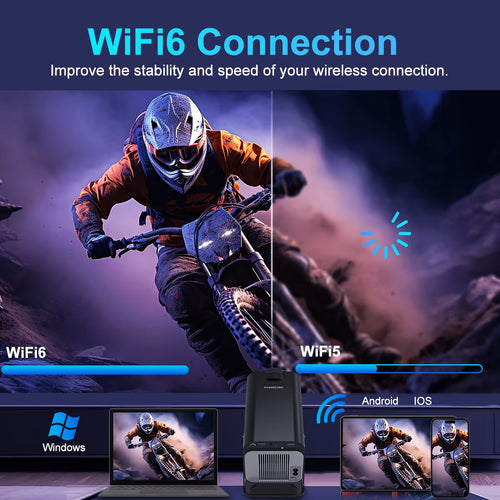 Load image into Gallery viewer, 4K Android 11 Projector Native 1080P 390ANSI HY320 Dual Wifi6 BT5.0 1920*1080P Cinema Portable Projetor Upgrated HY300
