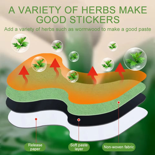 Load image into Gallery viewer, HerbaRelief™ Natural Knee Patches – Deep Heat Therapy for Lasting Joint Comfort
