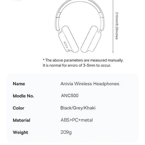 Load image into Gallery viewer, ANC Noise Cancelling Headphones Bluetooth 5.4 Earphone HIFI Stereo Headset 40mm Driver portable Over Ear Headphone 60H Time
