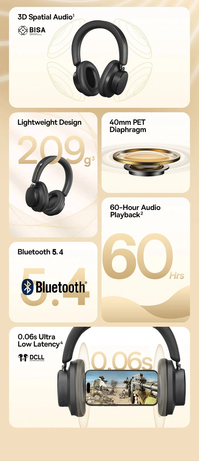 ANC Noise Cancelling Headphones Bluetooth 5.4 Earphone HIFI Stereo Headset 40mm Driver portable Over Ear Headphone 60H Time