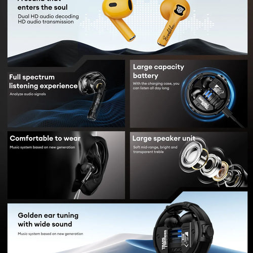 Load image into Gallery viewer, Ship From US Transformers Wireless Bluetooth Earphones Low Latency Gaming Headset TF-T23 HD Call with Mic Earbuds Sport
