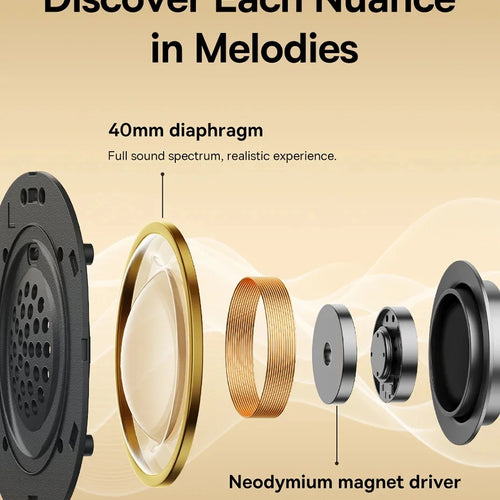 Load image into Gallery viewer, ANC Noise Cancelling Headphones Bluetooth 5.4 Earphone HIFI Stereo Headset 40mm Driver portable Over Ear Headphone 60H Time

