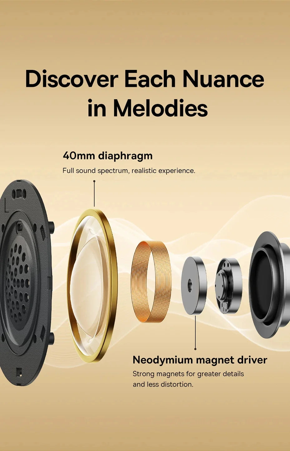 ANC Noise Cancelling Headphones Bluetooth 5.4 Earphone HIFI Stereo Headset 40mm Driver portable Over Ear Headphone 60H Time