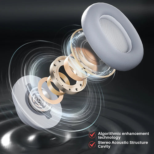 Load image into Gallery viewer, ANC Noise Cancelling Headphones Bluetooth 5.4 Earphone HIFI Stereo Headset 40mm Driver portable Over Ear Headphone 60H Time
