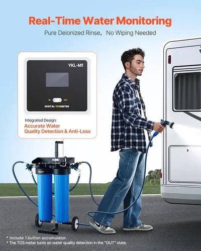 Load image into Gallery viewer, Spotless Deionized Water System Car Wash System with Integrated TDS Meter
