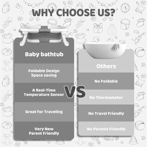 Load image into Gallery viewer, Baby BathTub with Bath Cushion, Portable and foldable, real-time temperature sensor, with a drainage hole
