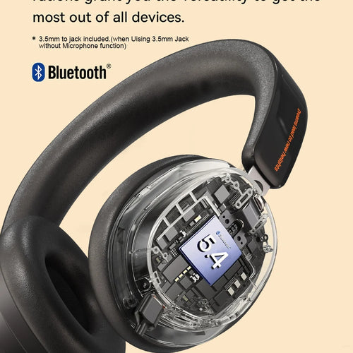 Load image into Gallery viewer, ANC Noise Cancelling Headphones Bluetooth 5.4 Earphone HIFI Stereo Headset 40mm Driver portable Over Ear Headphone 60H Time

