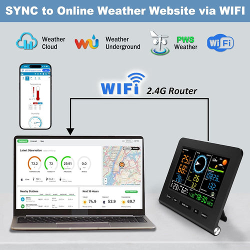 Load image into Gallery viewer, SmartWeather Pro™ – WiFi Wireless Indoor &amp; Outdoor Weather Station with Rain, Wind &amp; Temp Monitoring
